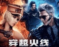 cf体验服资格怎么申请-体验服资格获取方法