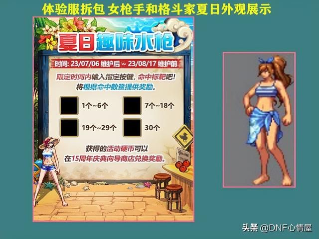 dnf龙袍外观第一期到第三期外观介绍,DNF6.15版本新战令装扮曝光 dnf龙袍外观第一期到第三期外观介绍,DNF6.15版本新战令装扮曝光