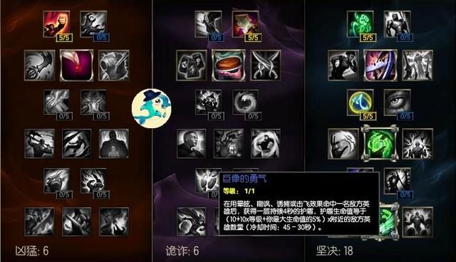 武器大师天赋加点图解,LOL武器大师基石选择秘籍 武器大师天赋加点图解,LOL武器大师基石选择秘籍