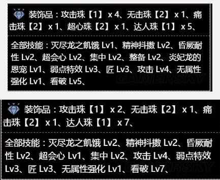 怪物猎人世界会心与超会心收益详解 怪物猎人世界会心与超会心收益详解