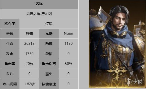 龙息神寂风流大炮费尔图技能介绍 龙息神寂风流大炮费尔图技能介绍