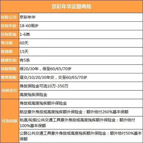 UP48:全面了解其基本详情 UP48:全面了解其基本详情