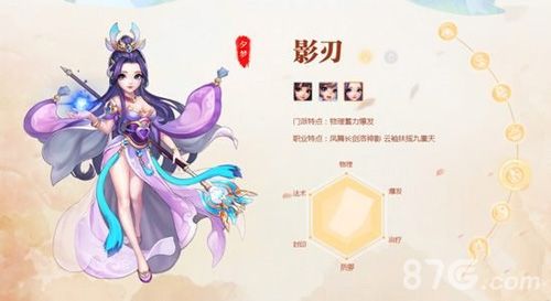 桃源仙境影刃怎么加点职业加点推荐 桃源仙境影刃怎么加点职业加点推荐
