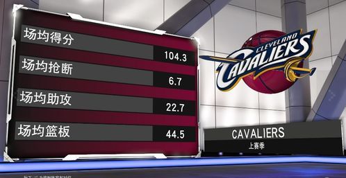 如何在NBA2K17中迅速提升球员能力值快速提高属性的独家训练技巧 如何在NBA2K17中迅速提升球员能力值快速提高属性的独家训练技巧