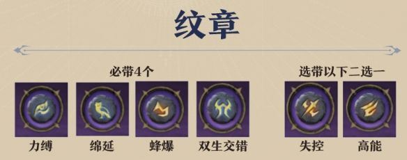 塔瑞斯世界幻灵祭司输出手法 塔瑞斯世界幻灵祭司输出手法