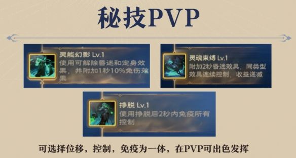 塔瑞斯世界幻灵祭司输出手法 塔瑞斯世界幻灵祭司输出手法