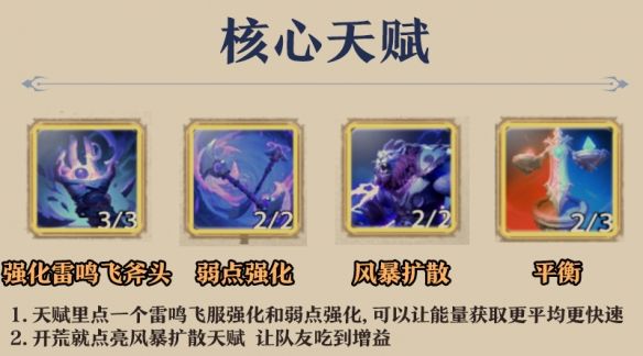 塔瑞斯世界蛮斗士输出手法 塔瑞斯世界蛮斗士输出手法