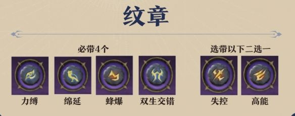 塔瑞斯世界蛮斗士输出手法 塔瑞斯世界蛮斗士输出手法