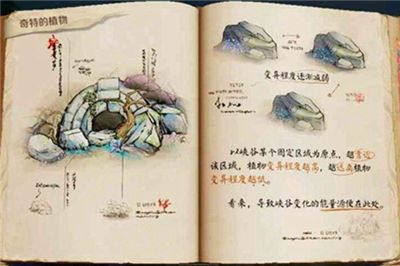 王者荣耀能量源头在哪王者荣耀能量源头答案介绍 王者荣耀能量源头在哪王者荣耀能量源头答案介绍