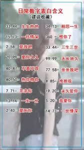 解锁爱情密码:2212背后隐藏的深情含义 解锁爱情密码:2212背后隐藏的深情含义