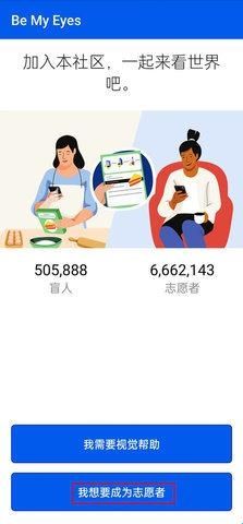 BeMyEyes(让我做你的眼)