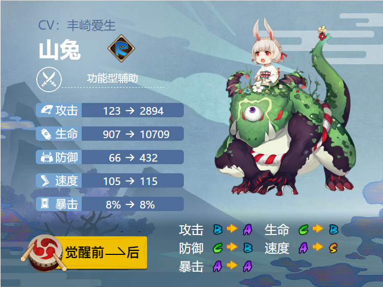 阴阳师山兔御魂搭配 阴阳师山兔御魂搭配