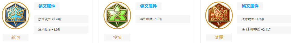 王者荣耀芈月怎么出装最厉害 王者荣耀芈月怎么出装最厉害