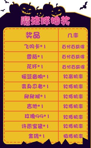 推理学院万圣节惊悚活动邀您一起来鬼混 推理学院万圣节惊悚活动邀您一起来鬼混