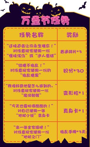 推理学院万圣节惊悚活动邀您一起来鬼混 推理学院万圣节惊悚活动邀您一起来鬼混