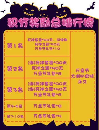 推理学院万圣节惊悚活动邀您一起来鬼混 推理学院万圣节惊悚活动邀您一起来鬼混