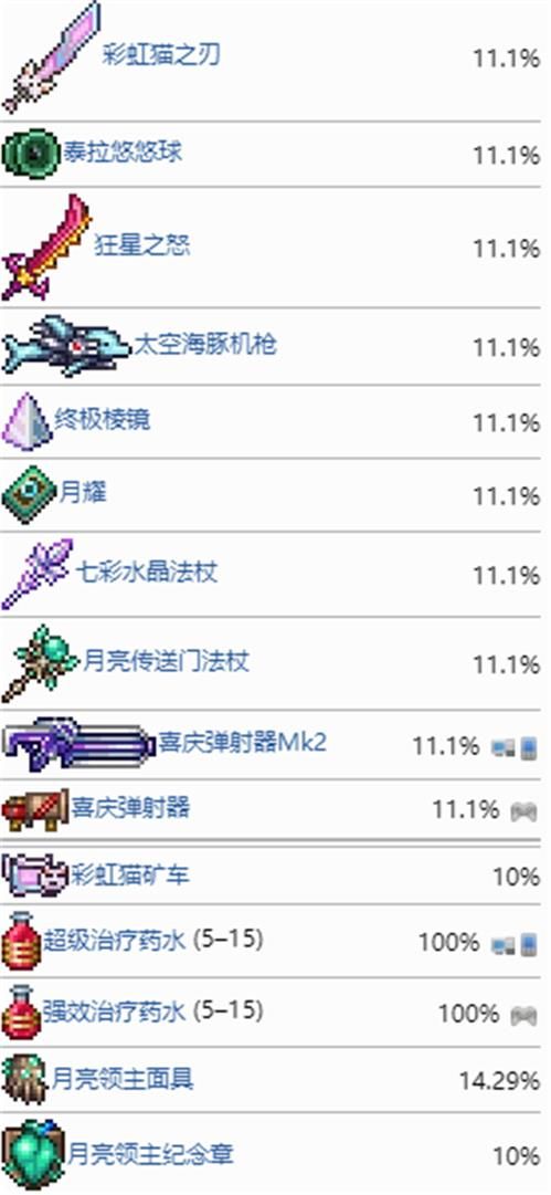 泰拉瑞亚月球领主掉落物一览 泰拉瑞亚月球领主掉落物一览