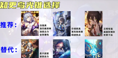 《崩坏：星穹铁道》知更鸟培养攻略