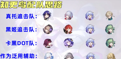 《崩坏：星穹铁道》知更鸟培养攻略