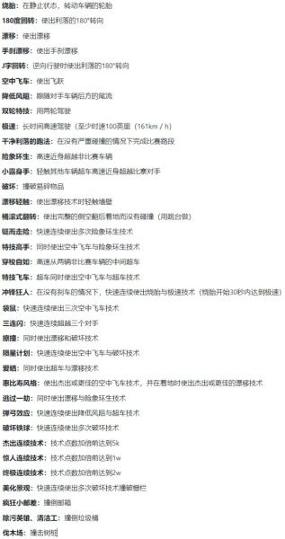 《极限竞速：地平线4》S73赛季冬季赛攻略
