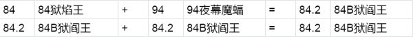 《幻兽帕鲁》狱阎王配种攻略