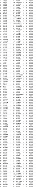 《幻兽帕鲁》连理龙配种攻略