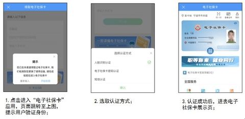 宁波市民卡