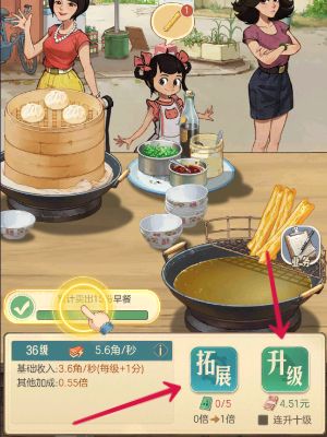 时光杂货店经营早餐摊方法 时光杂货店经营早餐摊方法