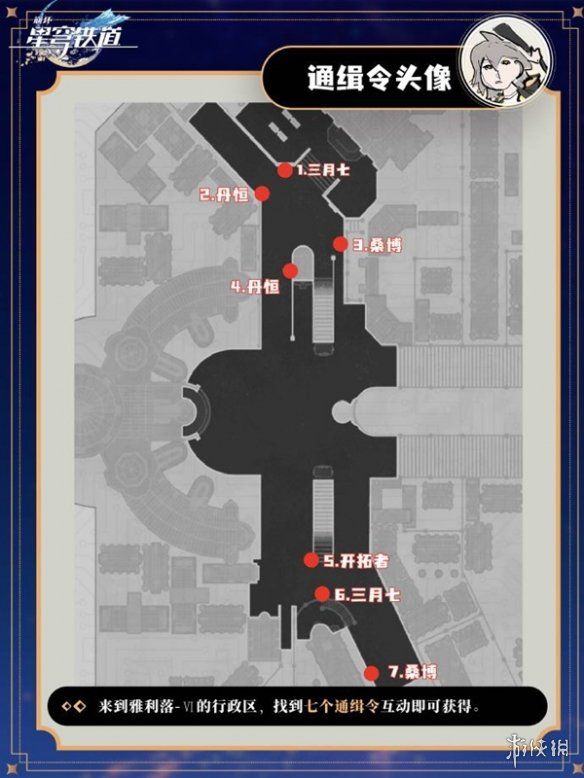 崩坏星穹铁道全头像获取方法汇总 崩坏星穹铁道全头像获取方法汇总