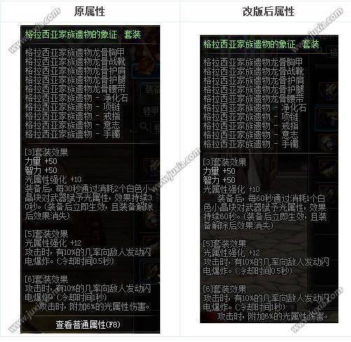 dnf专家远古套怎么选择dnf源能专家传说装备套选哪个好 dnf专家远古套怎么选择dnf源能专家传说装备套选哪个好