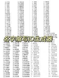 缩写“HZW”的命名建议 缩写“HZW”的命名建议