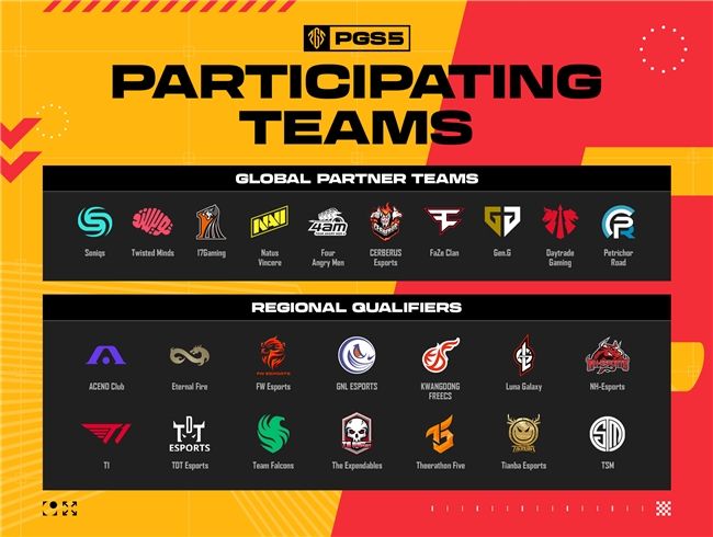 PUBGPCL2024秋季赛总冠军诞生,天霸战队领衔PCL角逐PGS大赛 PUBGPCL2024秋季赛总冠军诞生,天霸战队领衔PCL角逐PGS大赛