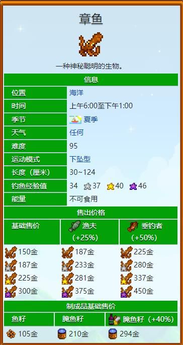 星露谷章鱼在哪里钓星露谷物语章鱼钓取位置 星露谷章鱼在哪里钓星露谷物语章鱼钓取位置