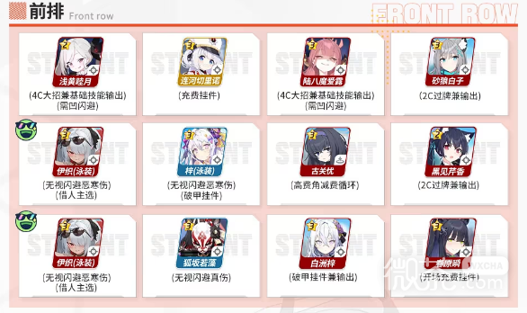 《蔚蓝档案》竞技场第三赛季攻略