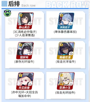 《蔚蓝档案》竞技场第三赛季攻略