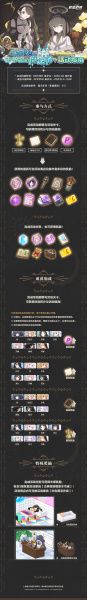 《蔚蓝档案》“与你的独家记忆”PV一览