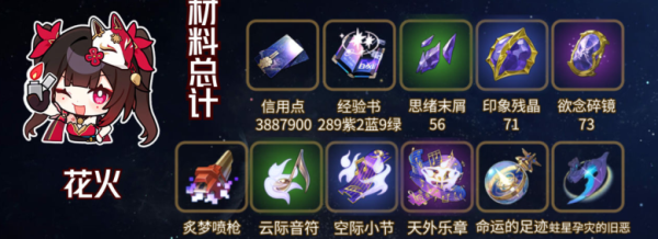 《崩坏：星穹铁道》花火培养材料速览
