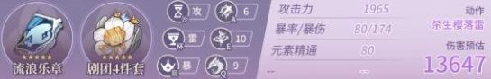 《原神》八重神子毕业面板数据详情