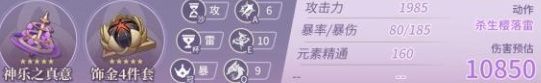 《原神》八重神子毕业面板数据详情