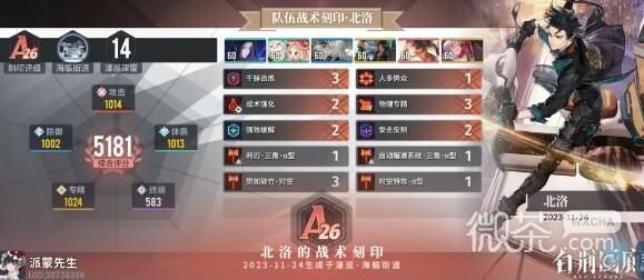 《白荆回廊》SSR选择攻略