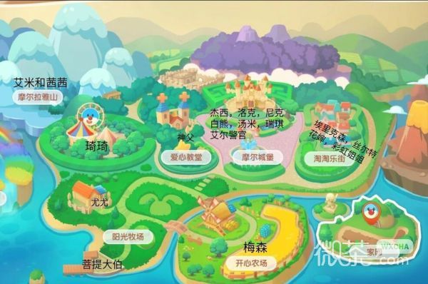 《摩尔庄园手游》汤米工头位置及赠礼一览
