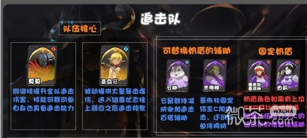 《纳萨力克之王》阵容怎么搭配