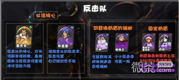 《纳萨力克之王》阵容怎么搭配