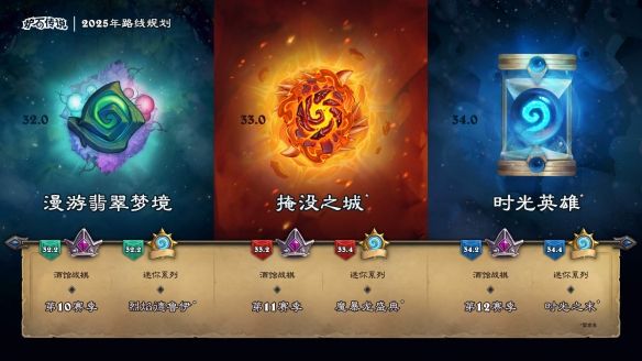 炉石传说魔兽30周年直面会内容汇总 炉石传说魔兽30周年直面会内容汇总