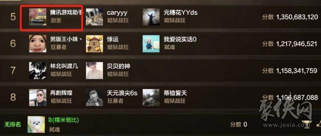 dnf手游65版本职业强度排行榜65级版本幻神职业排名 dnf手游65版本职业强度排行榜65级版本幻神职业排名