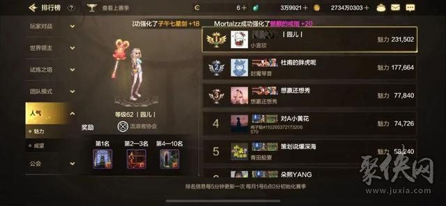 dnf手游65版本职业强度排行榜65级版本幻神职业排名 dnf手游65版本职业强度排行榜65级版本幻神职业排名