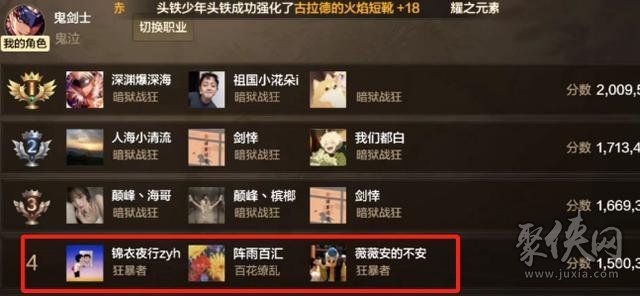 dnf手游65版本职业强度排行榜65级版本幻神职业排名 dnf手游65版本职业强度排行榜65级版本幻神职业排名
