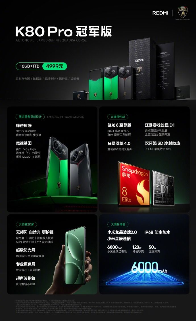 REDMIK80系列配置汇总,新十年的起点之作“大满贯双旗舰 REDMIK80系列配置汇总,新十年的起点之作“大满贯双旗舰
