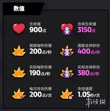 爆裂小队柯尔特技能介绍 爆裂小队柯尔特技能介绍
