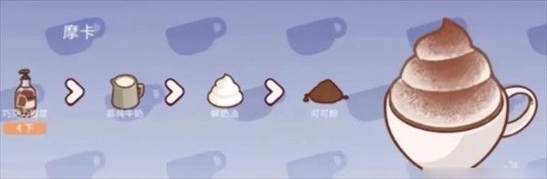 可口的咖啡美味的咖啡游戏菜单一览 可口的咖啡美味的咖啡游戏菜单一览